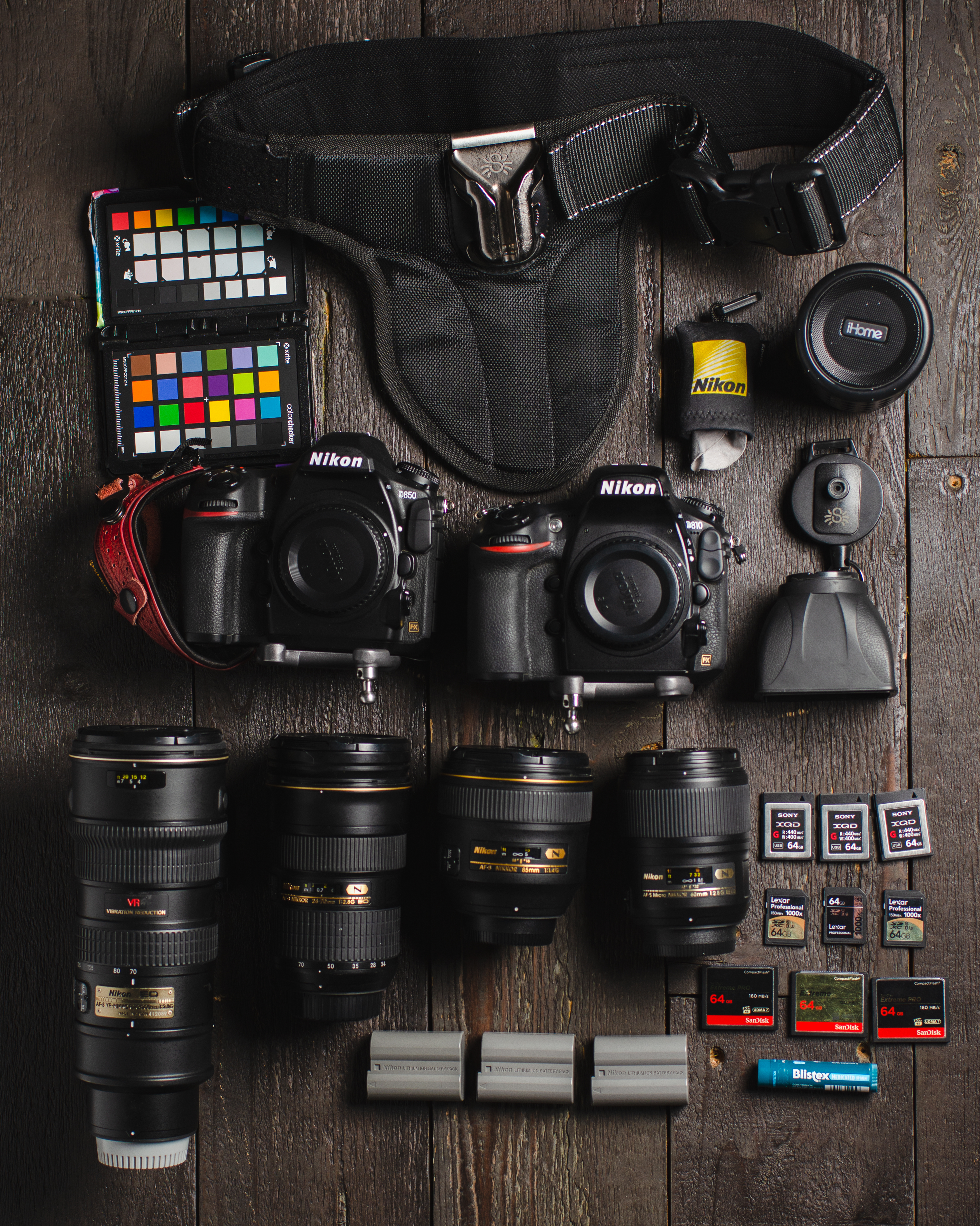 What's In My Camera Bag 